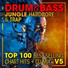 Drum & Bass, Dubstep, Dubstep Spook