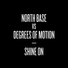 ⇑Degrees Of Motion & North Base