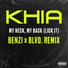 (35Hz) Khia, BENZI, BLVD.