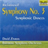 Baltimore Symphony Orchestra, David Zinman