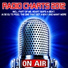 Radio Charts 2012 (incl.: Part of Me, Heart Skips a Beat, Ai Se Eu Te Pego, The One That Got Away and Many More)