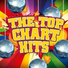 Top Hit Music Charts, Party Time DJs, Chart Hits Allstars, Todays Hits!, Chart Hits 2015, Dance Music Decade, The Tube Generators, Party Mix All-Stars, Pop Tracks, Party Music Central