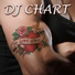 DJ Chart