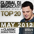 Markus Schulz - Global DJ Broadcast (09.02.2012) (World Tour - Miami, Florida)