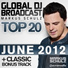 Markus Schulz - Global DJ Broadcast (17.05.2012) (including Mr. Pit Guestmix)