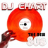 DJ Chart feat. Gillian Baci, DoBa