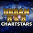 Urban Beats, R & B Chartstars, State 59 Boyz, RnB Classics